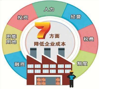 天津临时工外包